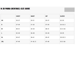 guides des tailles N3B01